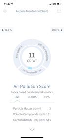 Airpura Smart Air Monitor | With Mobile App to monitor Air quality - RedSky Medical