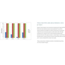 Airpura UV614 Air Purifier | Medical Grade Super Hepa - RedSky Medical